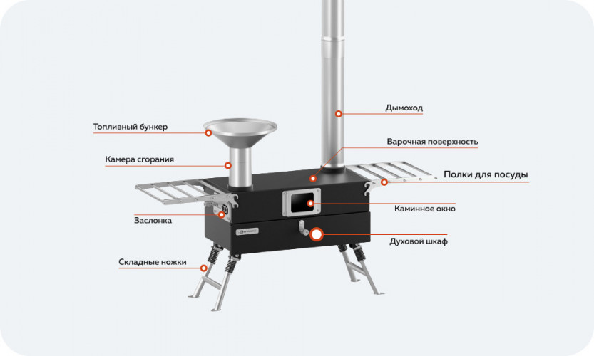 Походная печь Hyggelig KITCHEN 2.0 в Самаре