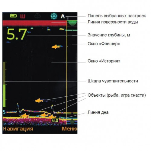 Эхолот Практик 8 в Самаре