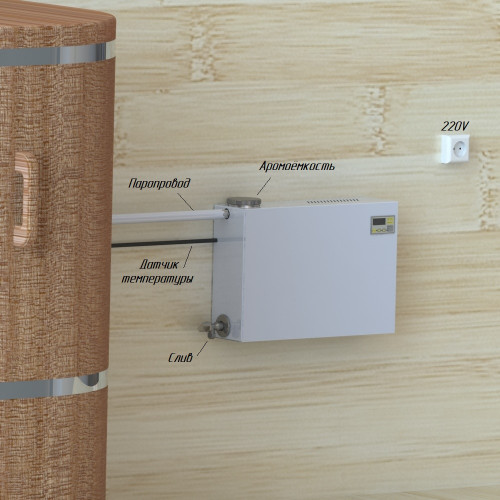 Парогенератор ПГН EVRO 2 кВт в Самаре