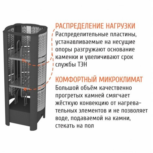 Электрокаменка GeoS RAIN-Fast 6 в Самаре