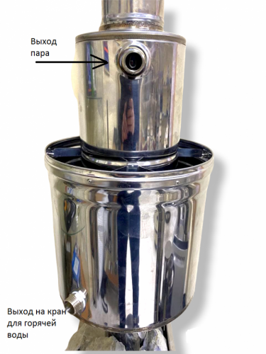 Парогенератор INTENT (ППШ) в Самаре