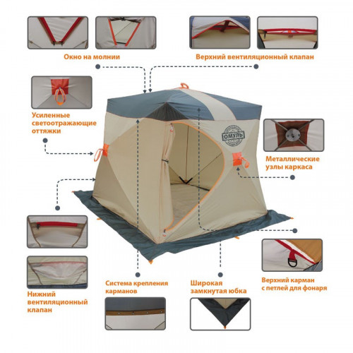 Палатка для рыбалки Омуль Куб 2 в Самаре