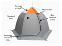 Палатка для рыбалки Омуль-2 в Самаре