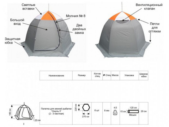 Палатка для рыбалки Омуль-3 в Самаре