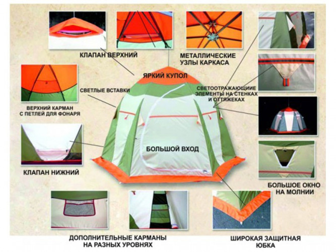 Палатка для рыбалки Нельма-1 в Самаре